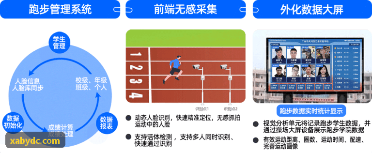 人生就是博·(中国区)集团官网架构拓扑图